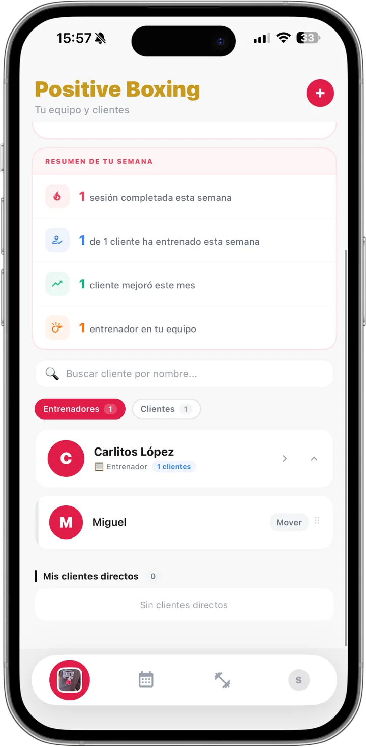 Panel de equipo en MyTrainIt: entrenadores y sus clientes
