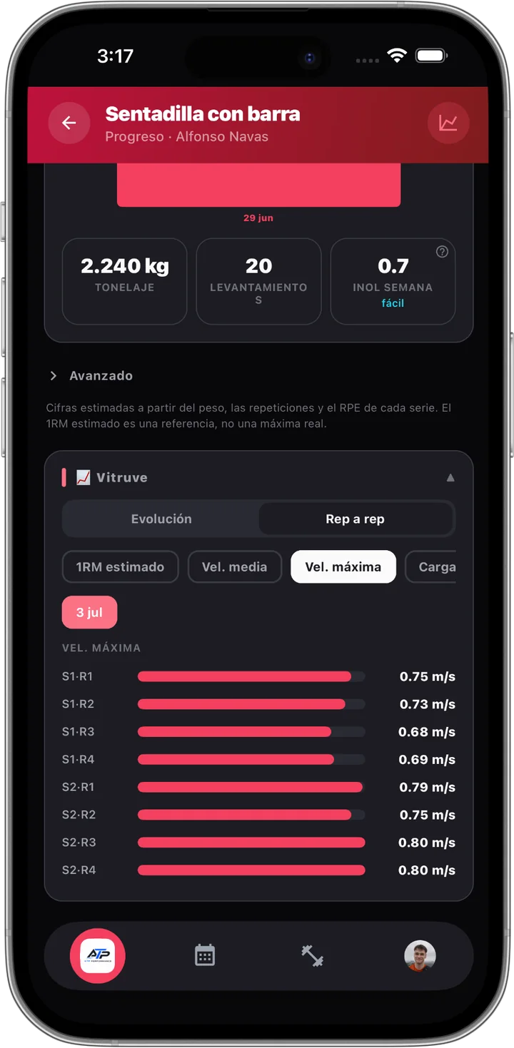 Datos del encoder Vitruve en MyTrainIt: velocidad máxima repetición a repetición, junto al 1RM estimado y la carga de cada serie.