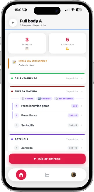 Sesión del día vista por el atleta en MyTrainIt, con sus bloques y circuitos