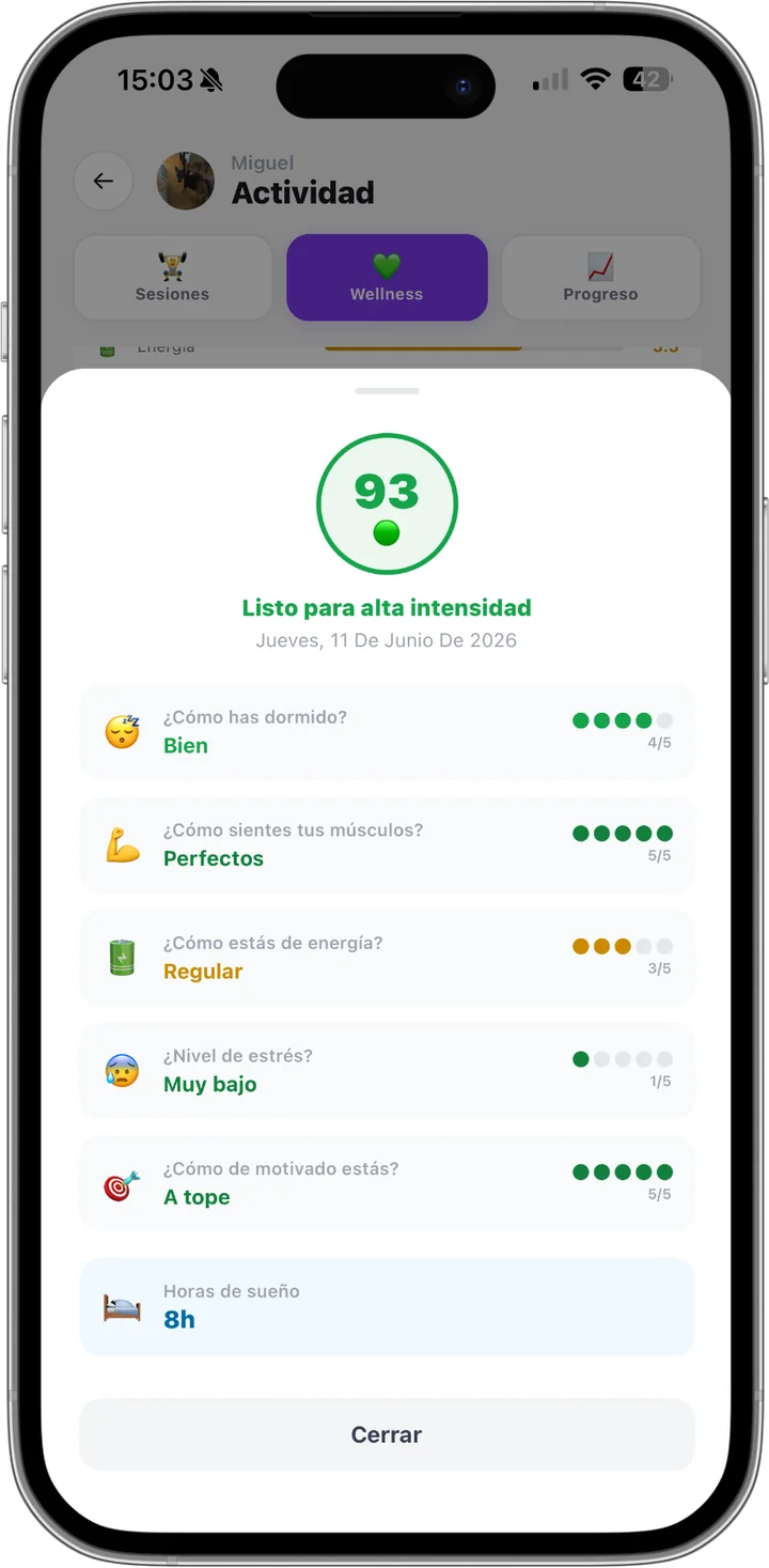 Cuestionario de bienestar diario en MyTrainIt, con la puntuación de preparación